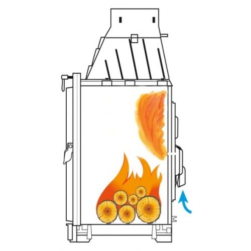 Чугунная каминная топка Seguin Europa 7_6 Чугунная каминная топка Seguin Europa 7_6